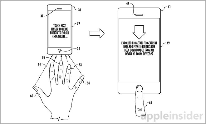 touch id patent icloud