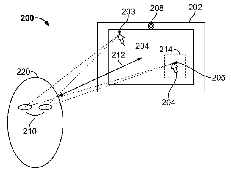 patent kurzor troxler sledování oka