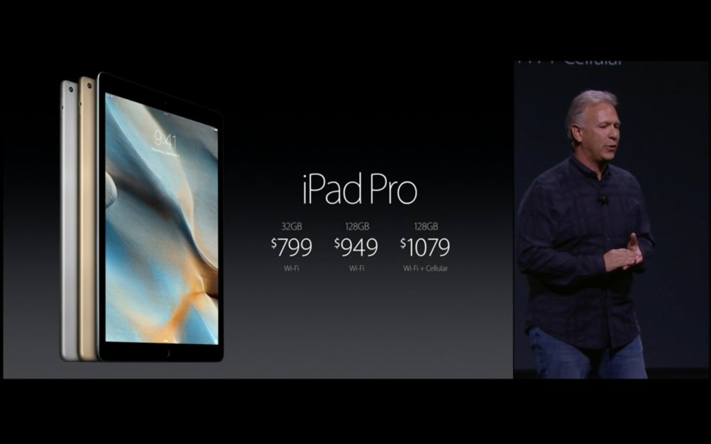 iPad Pro - ceny