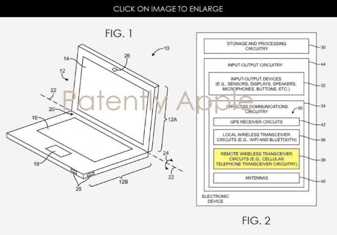 Bude mít nový MacBook Pro 4G připojení?