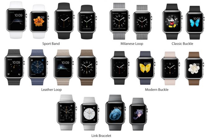 První internetová banka přidala podporu pro Apple Watch