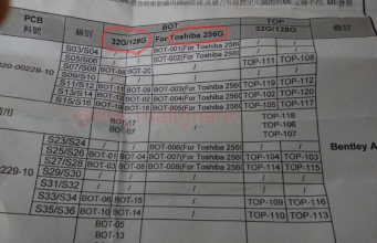 Uniklý obrázek odhalil, že iPhone 7 bude mít paměť 256 GB