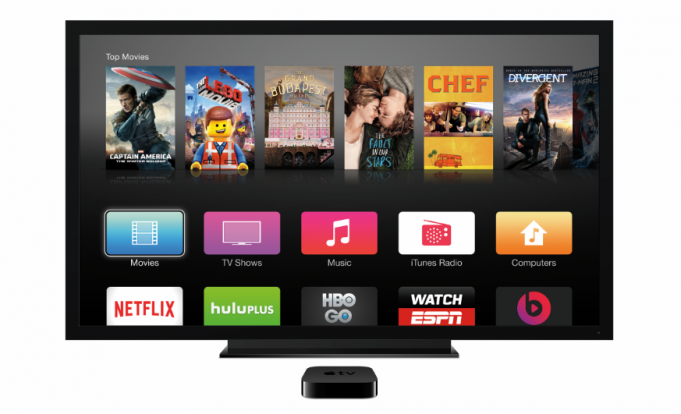 Nejlepší hodiny na Apple TV ke stažení zdarma