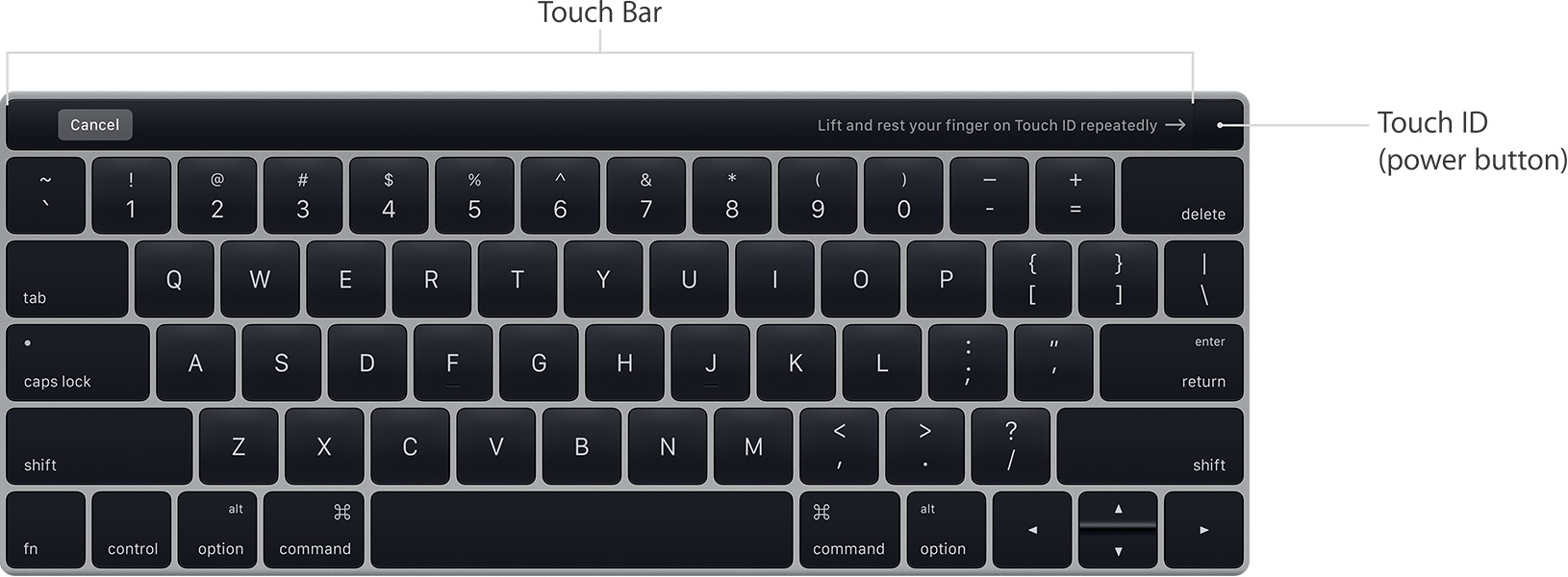 macbook-pro-touch-id-touch-bar-keyboard