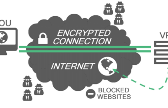 GreenVPN má v Číně zákaz od vlády