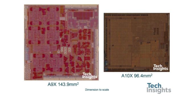 iPad Pro obsahuje čip Apple A10X vyrobený 10nm technologií