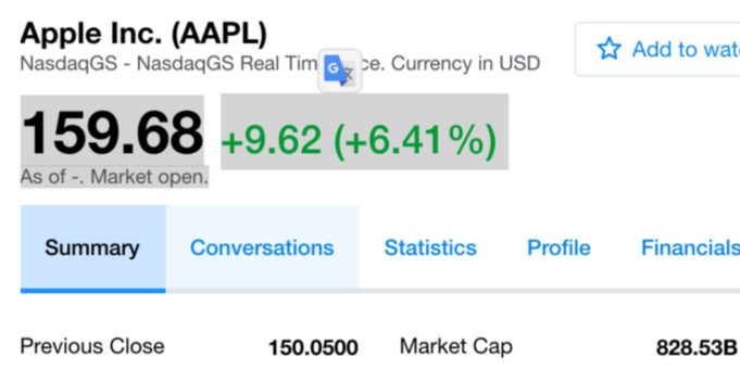 Akcie Applu AAPL trhají po zveřejnění finančních výsledků rekordy