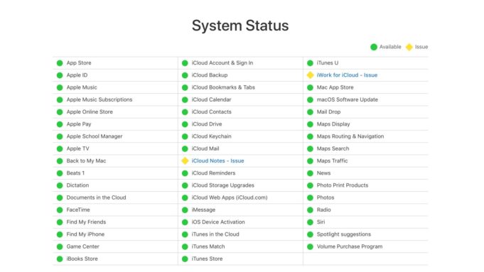 Apple výpadek – iWork na iCloudu a Poznámky jsou mimo provoz