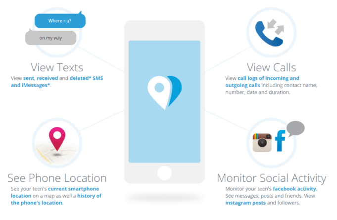 U populární aplikace TeenSafe došlo k narušení dat