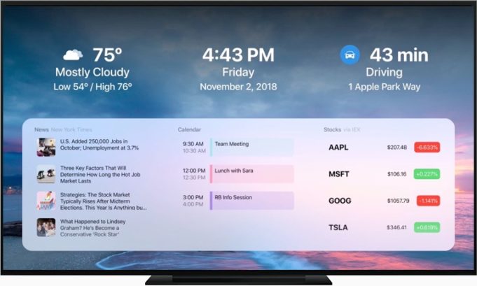 Aplikace pro Apple TV DayView obdržela svou první důležitou aktualizaci