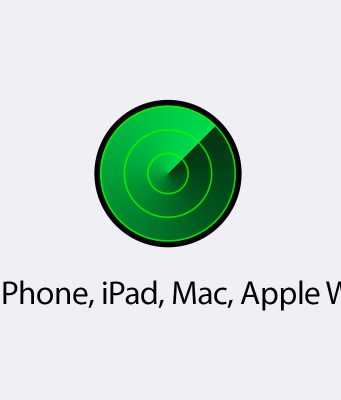 Návod – Co dělat, když Vám někdo ukradne iPhone, iPad, Mac nebo Apple Watch?