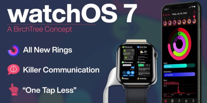Koncept – watchOS 7 s aplikací pro sledování spánku a přizpůsobitelnými kroužky aktivity