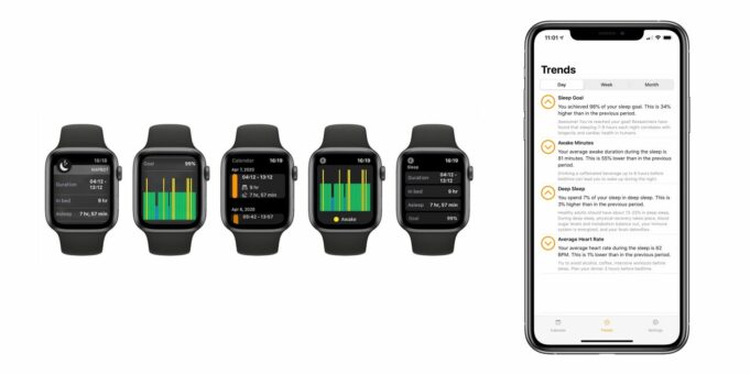 Aplikace NapBot pro Apple Watch obdržela aktualizaci, která přináší větší nezávislost na iPhonu