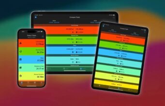 Aplikace Fitness Stats je nyní k dispozici také na iPadu spolu s novou kartou Dnes a statistikami