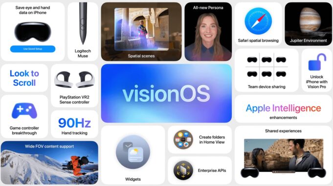 Apple představil visionOS 26, který přináší prostorové widgety, vylepšené Persony i podporu ovladače PlayStation VR2