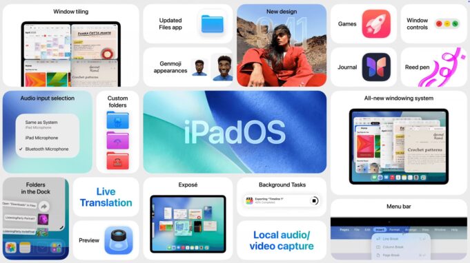 iPadOS 26 zpřístupňuje Stage Manager na těchto modelech iPadů