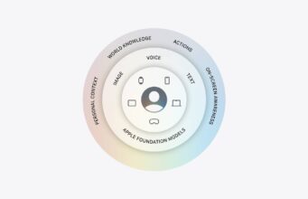 Jak byly vyvinuty modely Apple Foundation Models (AFM) a jakou roli v jejich vzniku sehrál Google?